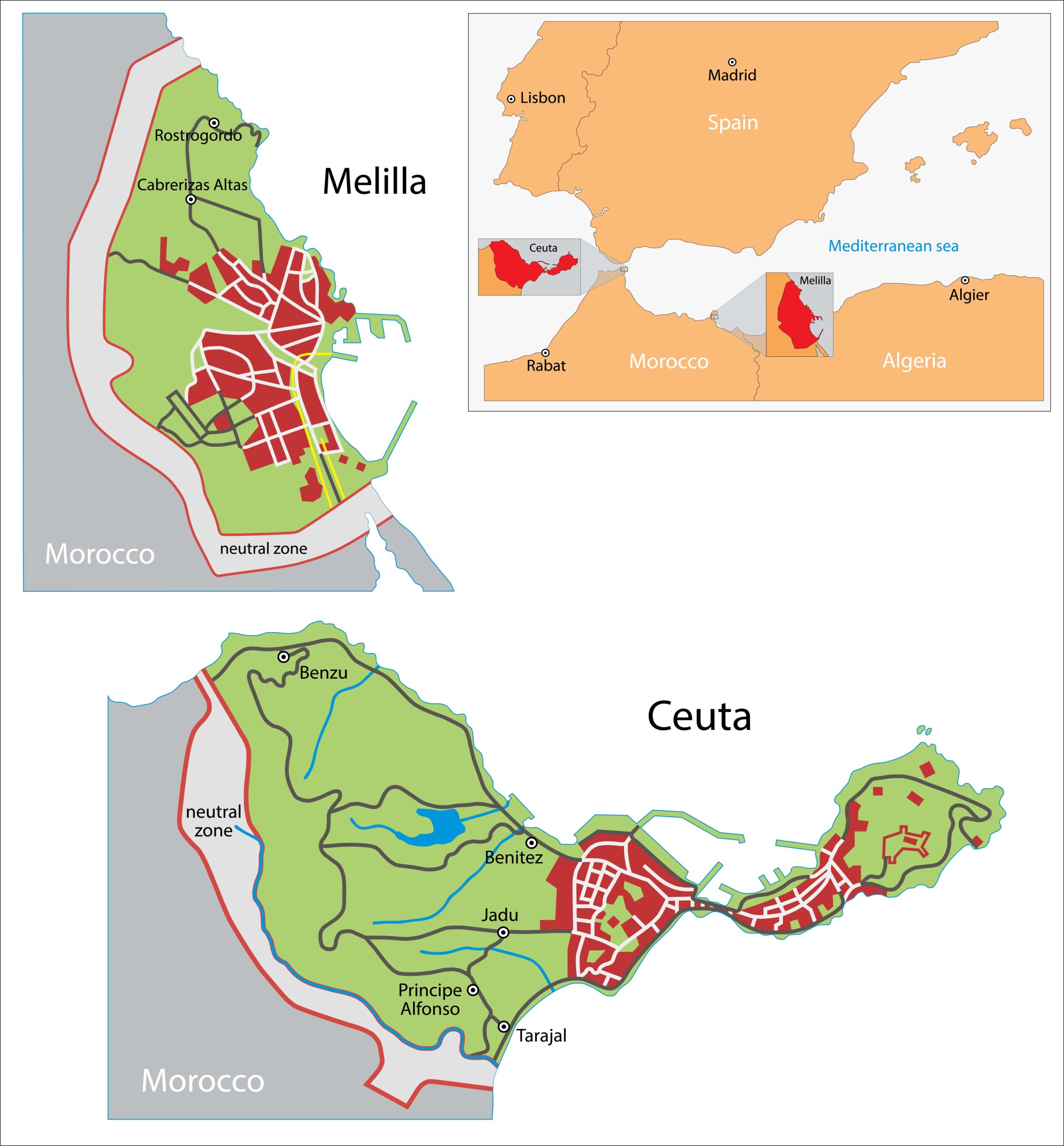 De enclaves Ceuta en Melilla